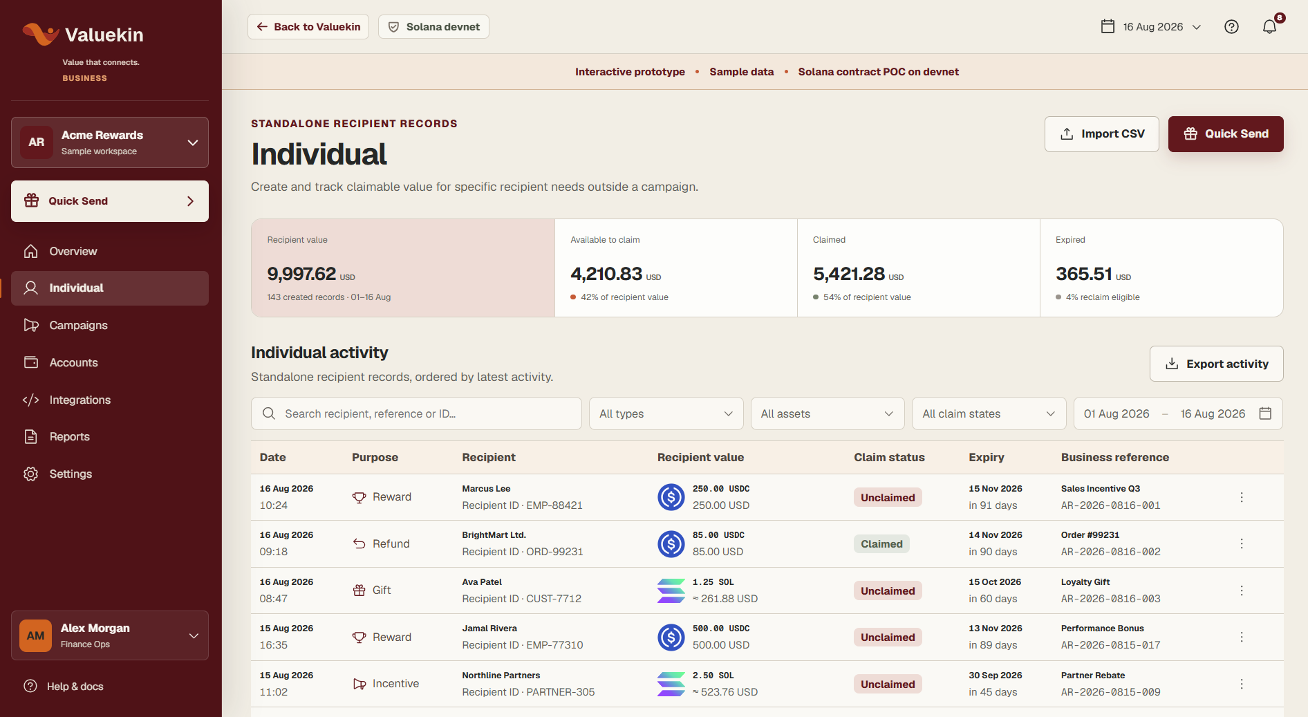 Valuekin Individual prototype showing rewards and claim status